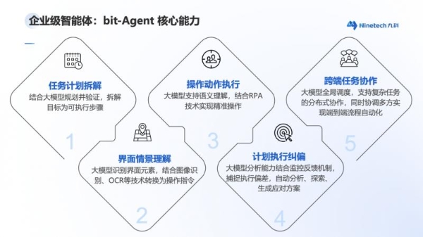 全国突围！九科信息荣膺第十四届中国创新创业大赛全国优秀企业 