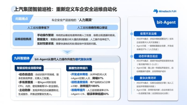 全国突围！九科信息荣膺第十四届中国创新创业大赛全国优秀企业 