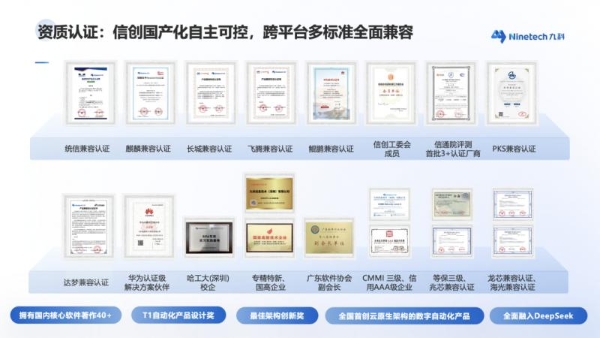 全国突围！九科信息荣膺第十四届中国创新创业大赛全国优秀企业 