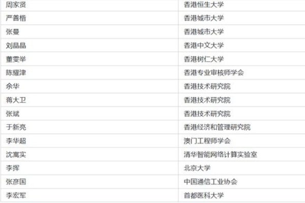 中国云体系联盟协办2025世界数字城市大会