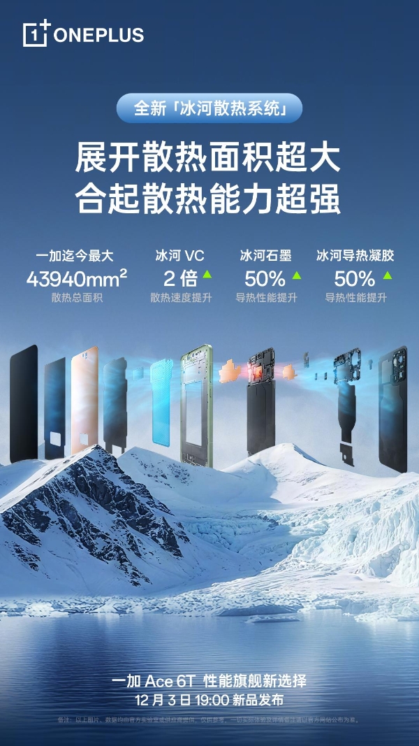 性能旗舰新选择 一加 Ace 6T定档12月3日发布 