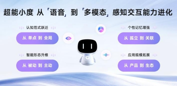 李莹WISE2025详解“场景-AI-硬件”三位一体，小度定义下一代智能硬件范式  