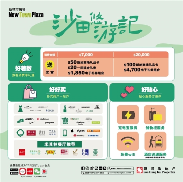 香港沙田新城市广场「星夜愿语光影汇演」打造梦幻圣诞 