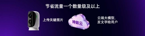 2025神眸秋季新品发布会 神眸创始人杨作兴博士解读不是每一款摄像机都叫神眸 