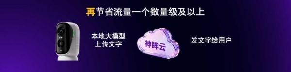 2025神眸秋季新品发布会 神眸创始人杨作兴博士解读不是每一款摄像机都叫神眸 