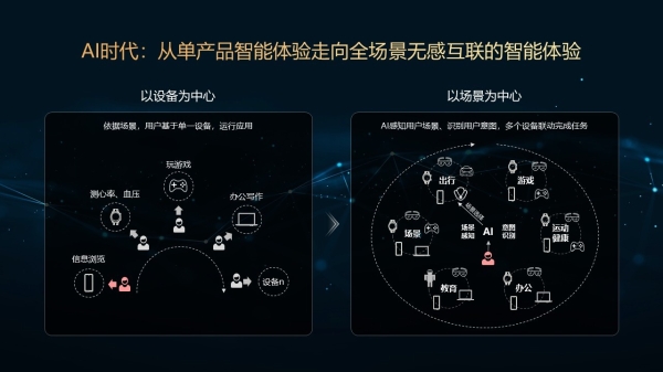 华为小艺亮相央视总台《2025科创大会》，打造Agent时代人机交互新范式 