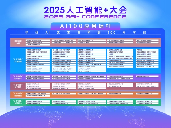 银泰百货AI数智化升级案例入选“AI100应用标杆榜”