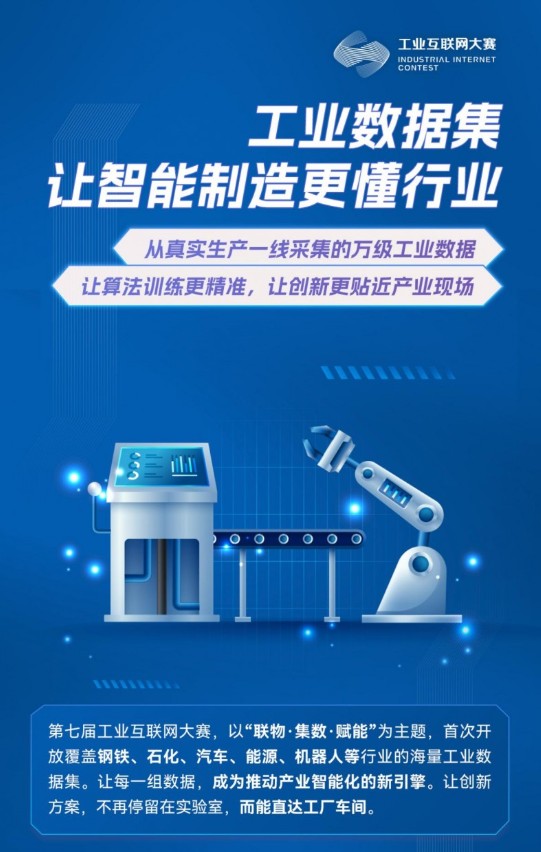 以“联物·集数·赋能”为核心，第七届工业互联网大赛开启产业创新新篇章 