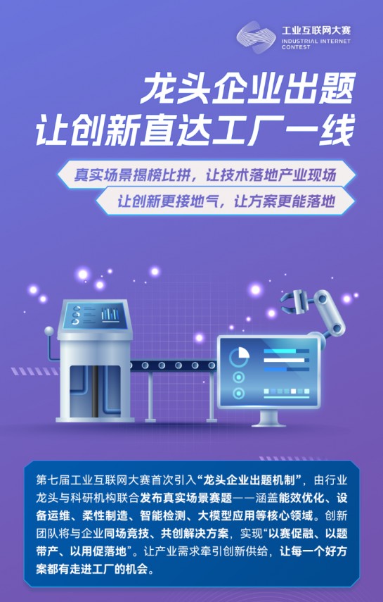 以“联物·集数·赋能”为核心，第七届工业互联网大赛开启产业创新新篇章 