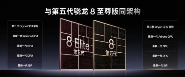 与至尊版同宗同源：解密第五代骁龙8的“满血”旗舰体验 