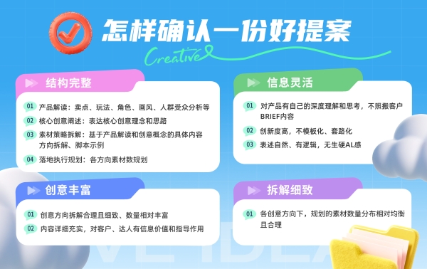 「星广联投」线上履约核心价值：它如何决定创意质量？ 