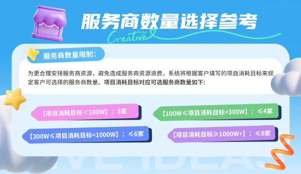 「星广联投」线上履约核心价值：它如何决定创意质量？ 