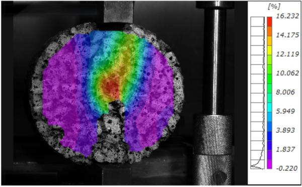 DIC全场应变测量系统用于混凝土压缩连续变形场测量 