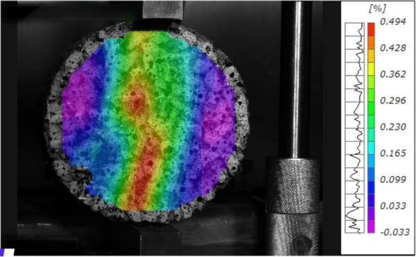 DIC全场应变测量系统用于混凝土压缩连续变形场测量 