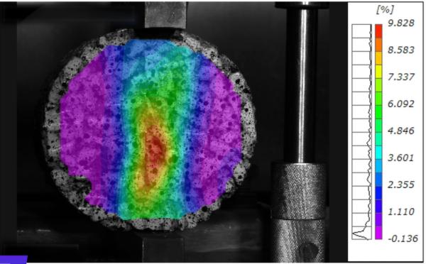 DIC全场应变测量系统用于混凝土压缩连续变形场测量 