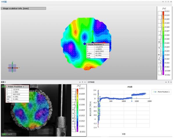 DIC全场应变测量系统用于混凝土压缩连续变形场测量 