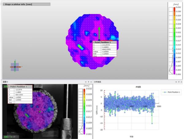 DIC全场应变测量系统用于混凝土压缩连续变形场测量 