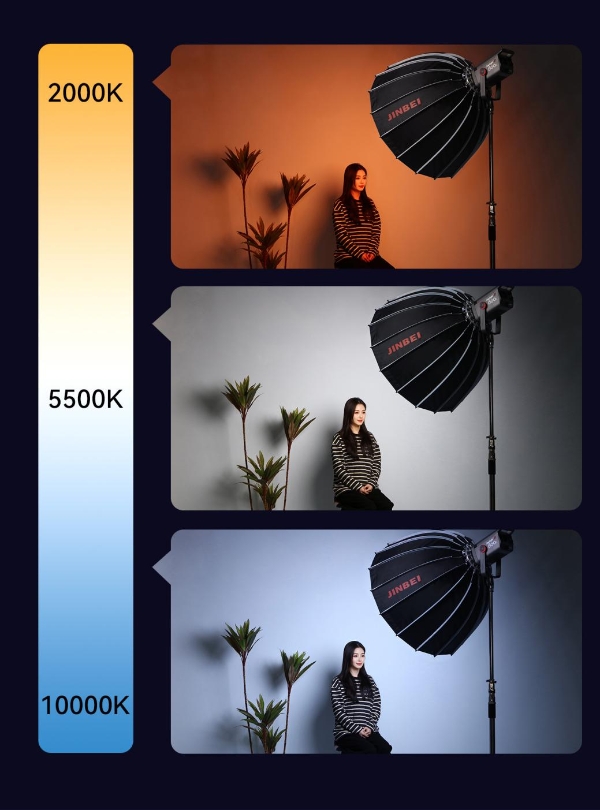全彩高光，创意无界！金贝 JL-600C 专业补光灯重磅上市 