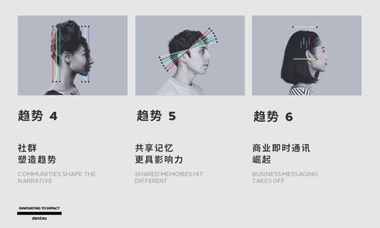 电通发布2026 媒介趋势：算法时代的人性真相 