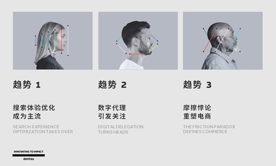 电通发布2026 媒介趋势：算法时代的人性真相 