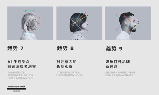 电通发布2026 媒介趋势：算法时代的人性真相 