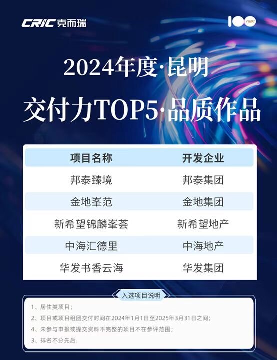 邦泰全国首座“悦系”盛大交付 | 昆明邦泰·悦九章，以卓越交付力印证品牌引领力 