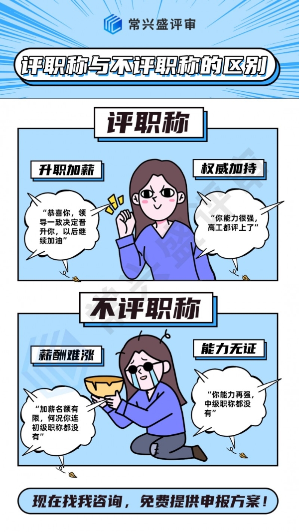 2025年职称评审这些关键点，你是否清楚？广东常兴评审规划咨询有限公司奉上新规全面指南！ 