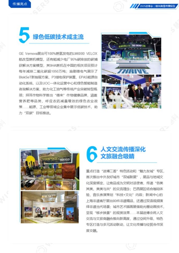 慧科讯业重磅发布《2025中国国际进口博览会媒体舆情传播报告》 