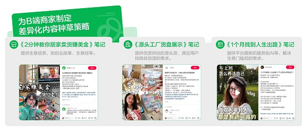 种草用增｜在小红书，1688走出一条不同的增长新路 