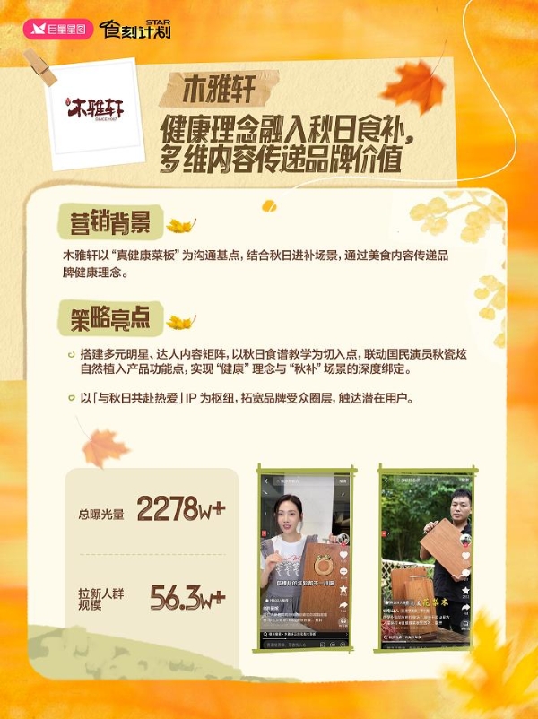 以季节为情绪锚点，巨量星图「与秋日共赴热爱」打造秋日生活方式风向标
