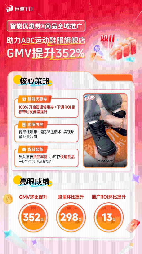 双11生意攀高峰！一起来看这些商家实现全域投运提量的秘诀 