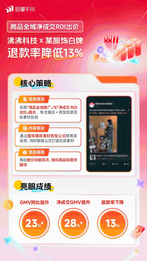 双11生意攀高峰！一起来看这些商家实现全域投运提量的秘诀 