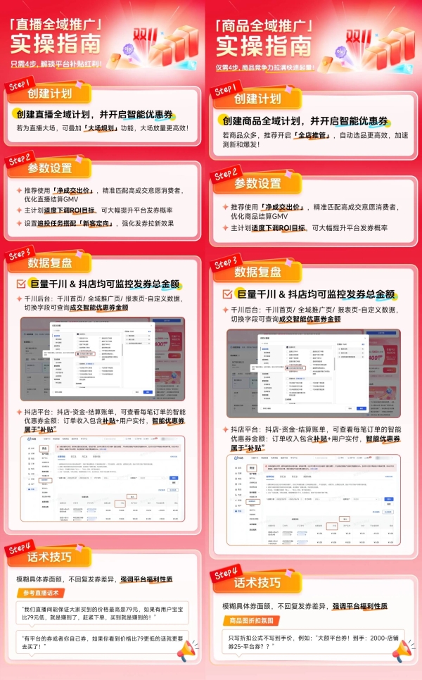 双11优秀案例揭秘！智能优惠券新升级，跟着头部商家抄增长作业 