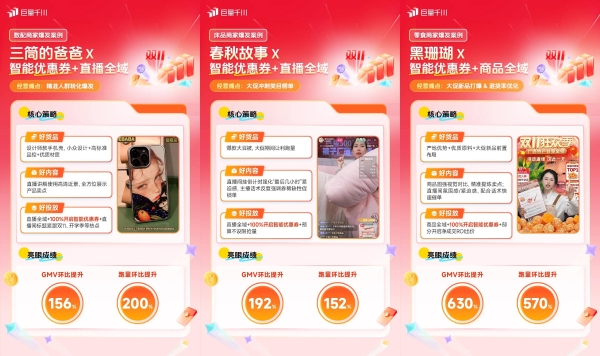 双11优秀案例揭秘！智能优惠券新升级，跟着头部商家抄增长作业 