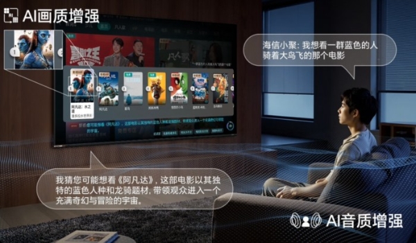 双11大屏电视市场观察：巨头竞技，百吋主场 