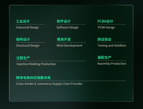 从「诞生」看实力：盘点2025新品，揭示瑞沃一体化制造力！ 