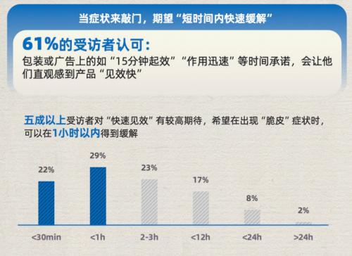 脆皮自救，从ACE法则开始： 一份“止脆”行动指南 