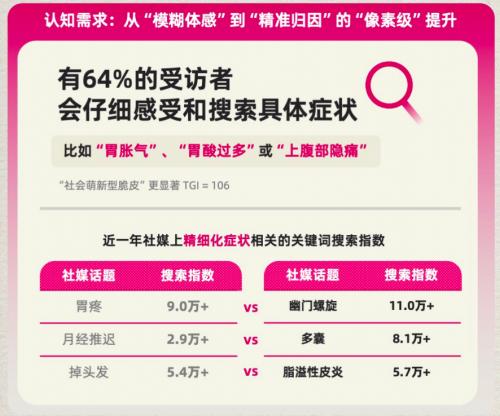 脆皮自救，从ACE法则开始： 一份“止脆”行动指南 