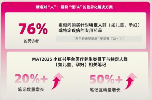 脆皮自救，从ACE法则开始： 一份“止脆”行动指南 