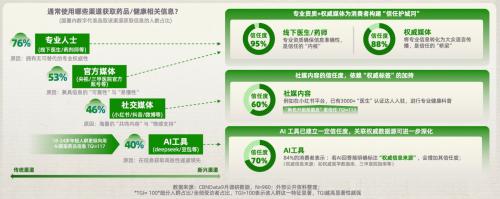 脆皮自救，从ACE法则开始： 一份“止脆”行动指南 