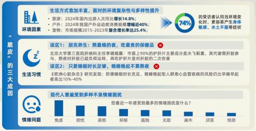 脆皮自救，从ACE法则开始： 一份“止脆”行动指南 