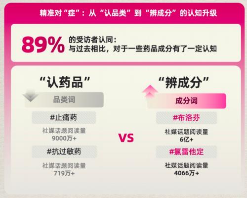 脆皮自救，从ACE法则开始： 一份“止脆”行动指南 