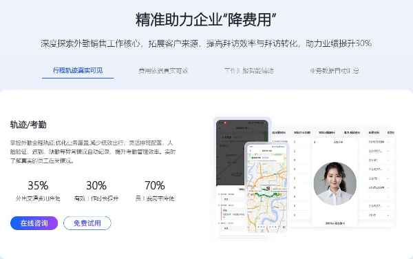 告别“盯梢式管理”，企业如何帮助员工提升业绩？