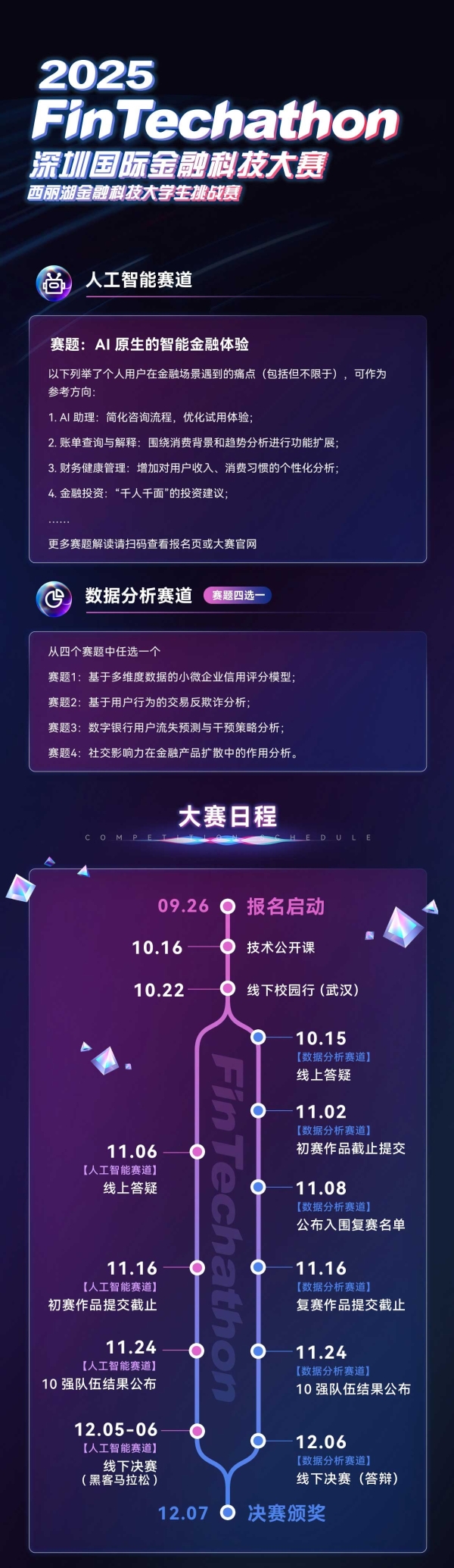 2025（第七届）深圳国际金融科技大赛启动，激发高校学生AI创新潜力 