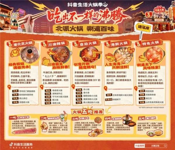 冬日火锅局还没安排？上抖音，吃出北派火锅不一样的沸腾 