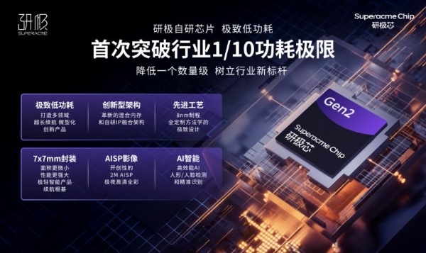 挑战低功耗极限！杭州研极微发布「研极芯Gen2」以业界1/10功耗树立续航新标杆 