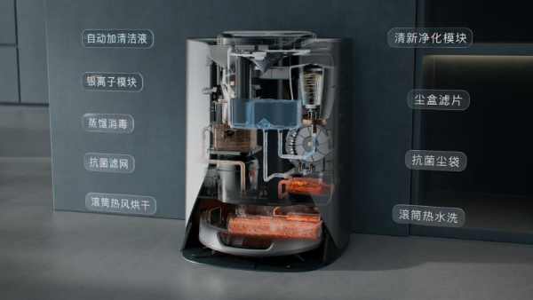 3i净地站F1 Pro：创新科技融合，打造一站式清洁新体验 