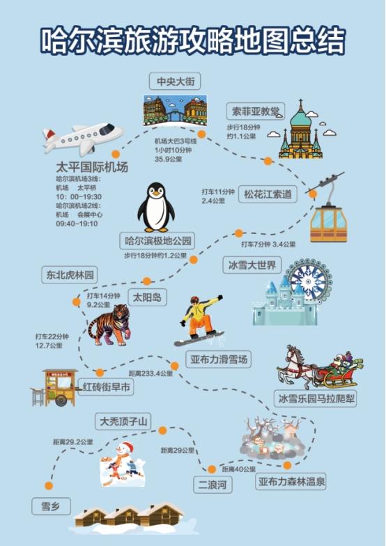 来自北纬45度的浪漫！哈尔滨冰雪集体婚礼新人征集进行中 