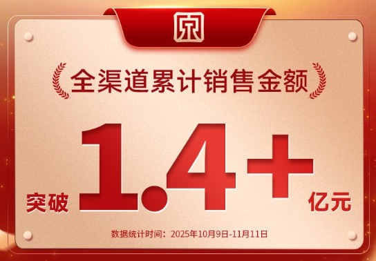 张小泉产品多平台销量霸榜 双11战报见证老字号新活力 