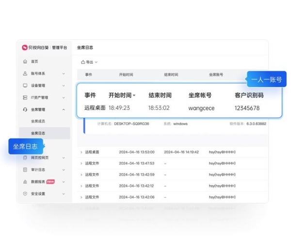 高效远程、软件定制、管理追溯、工单平台，这些向日葵远程技术支持方案均具备 